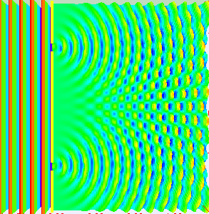 Animación del experimento de doble ranura de Young