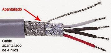 Cable apantallado balanceado de micrófono